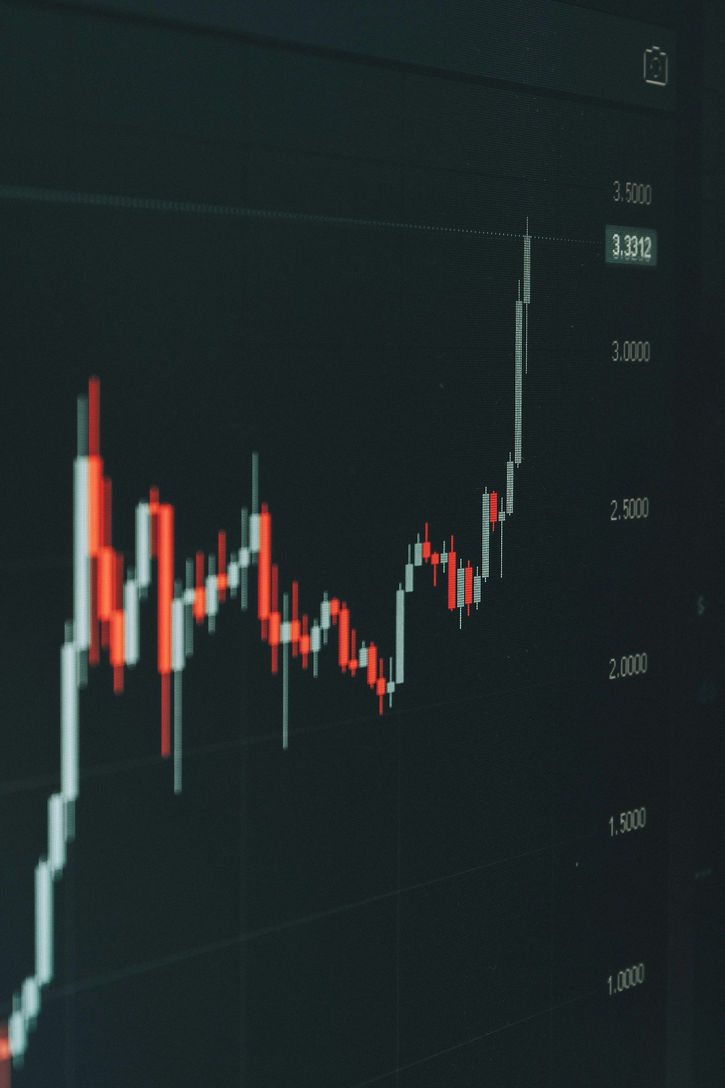 The Role of Predictive Analysis in Modern Finance