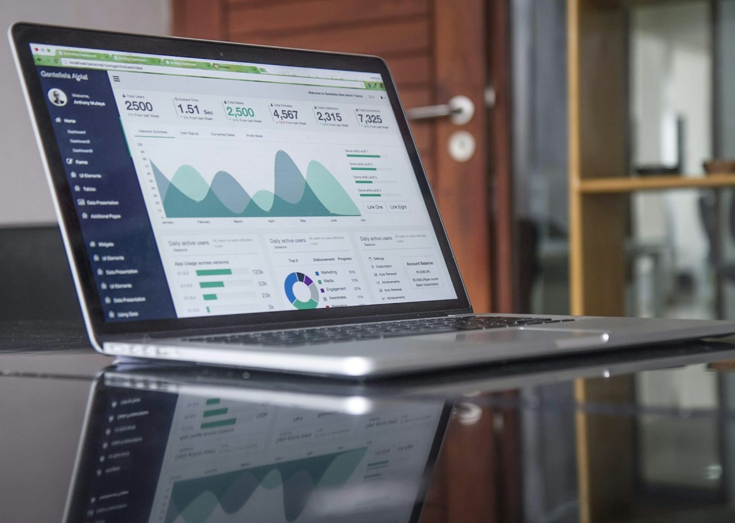 Unlocking Insights with FinAnalytics Technology